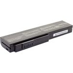 Pin Laptop Asus X64 Series (A32-M50 56Wh)